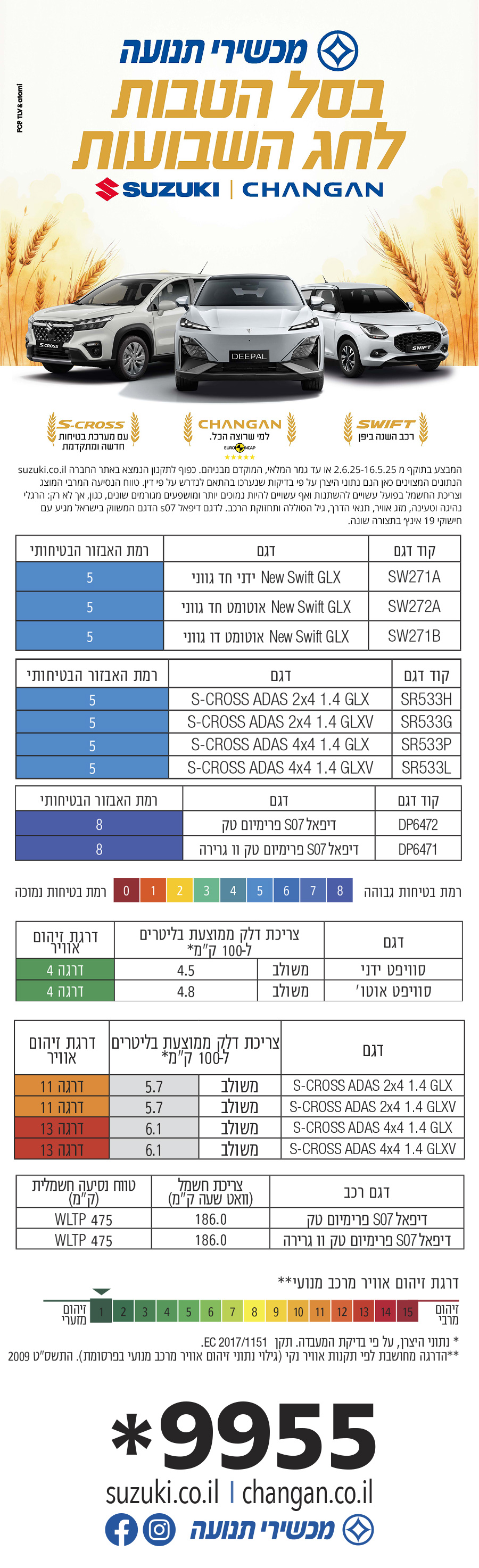 מבצע שבועות